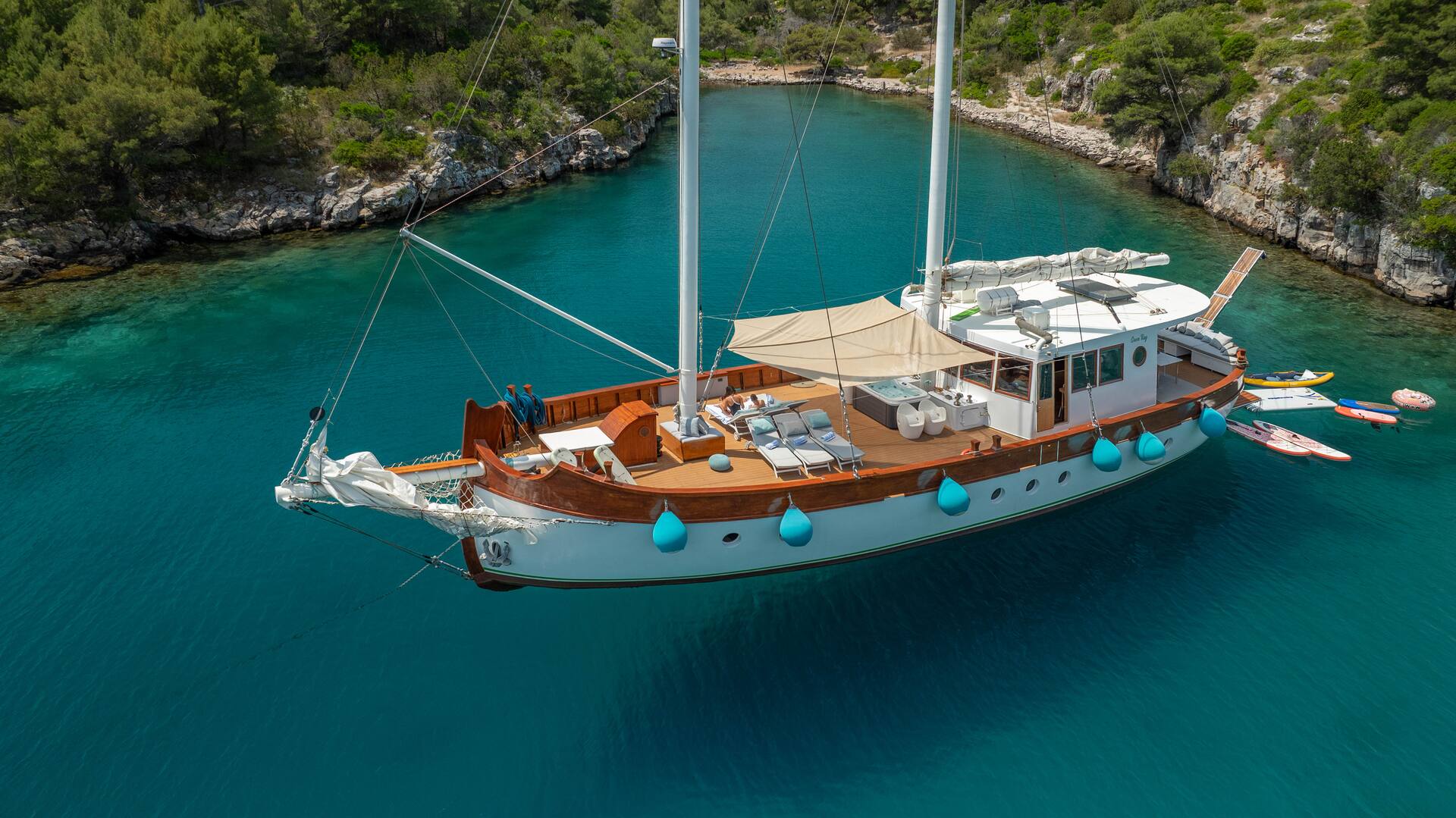Anchored