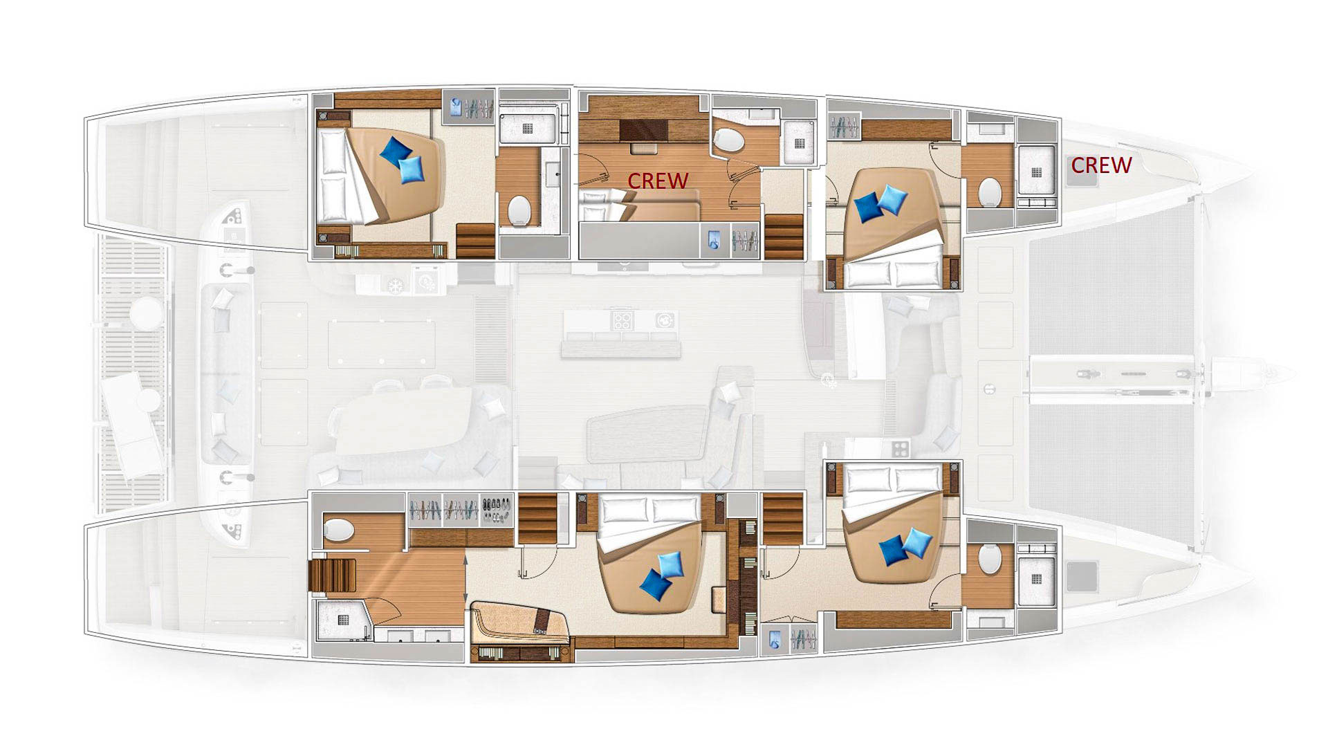 Layout