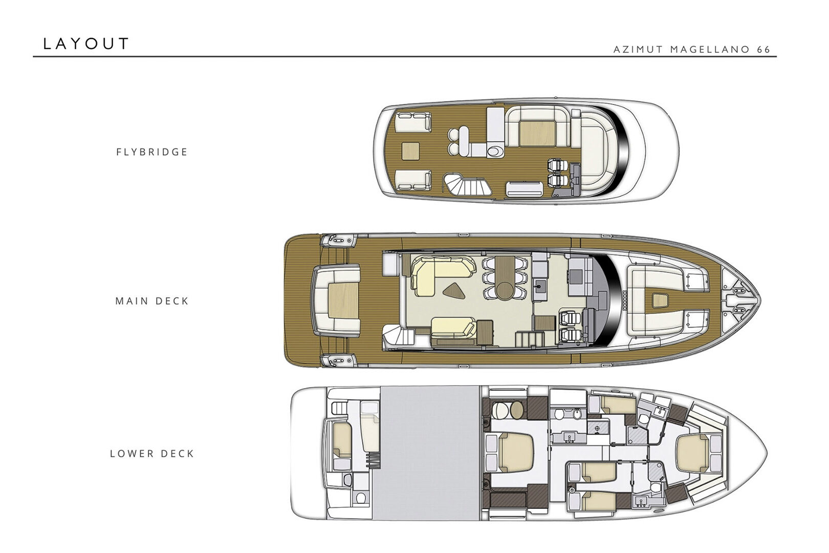 Bollinger layout